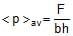 Mechanical Properties of Fluids: Part 1 | Science & Technology for UPSC CSE